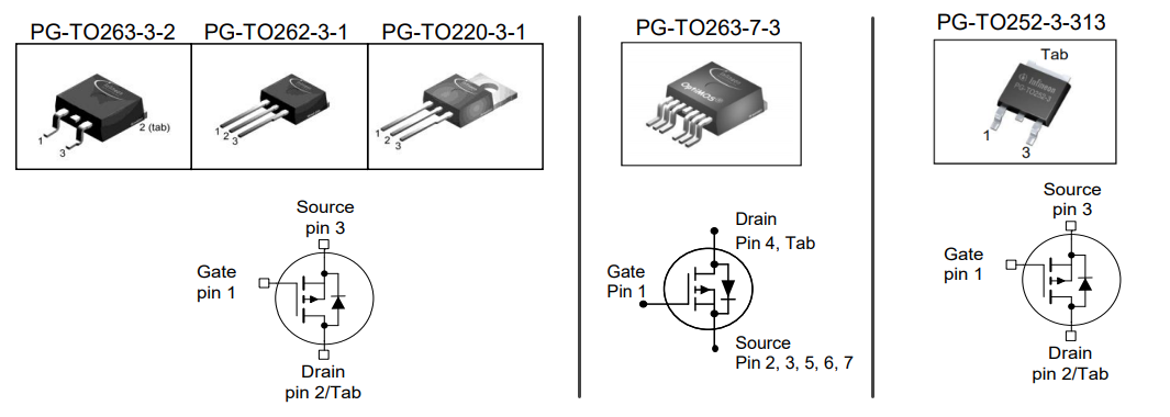 ロケーション回路 - Infineon Technologies OptiMOS®-P2車載用MOSFET